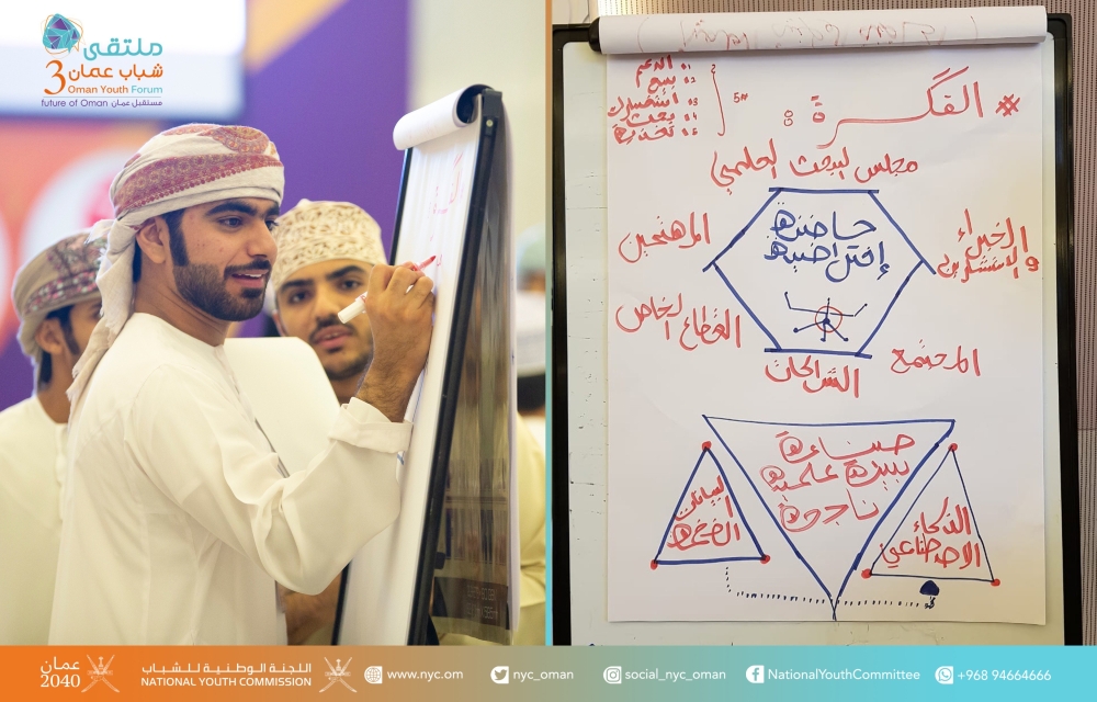 اهتمام بتشجيع المبادرات والابتكارات