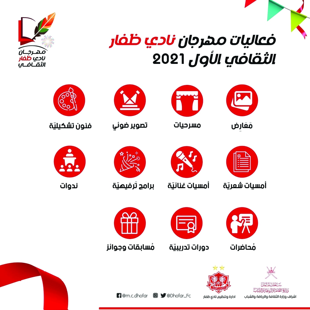 الفعاليات المقر تقاماها في المهرجان