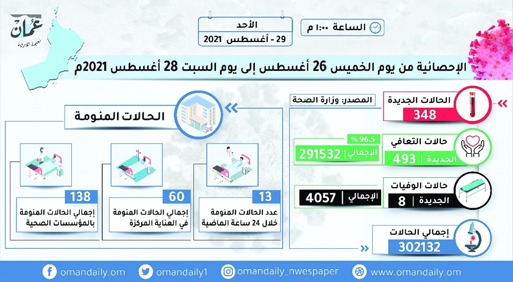 PHOTO-2021-08-29-13-12-53