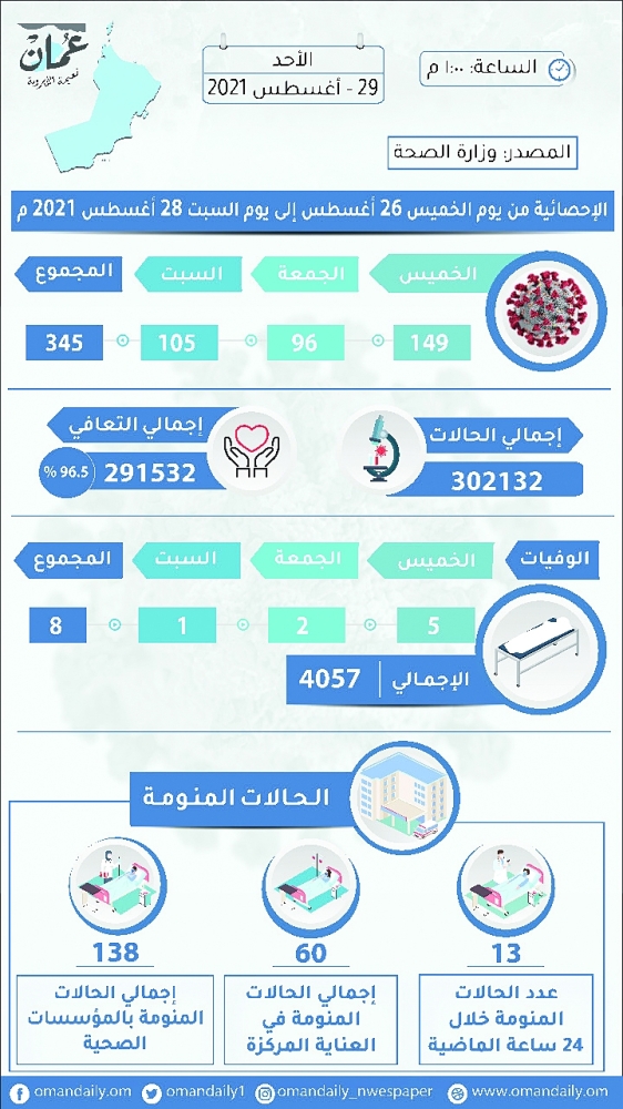 PHOTO-2021-08-29-13-12-53