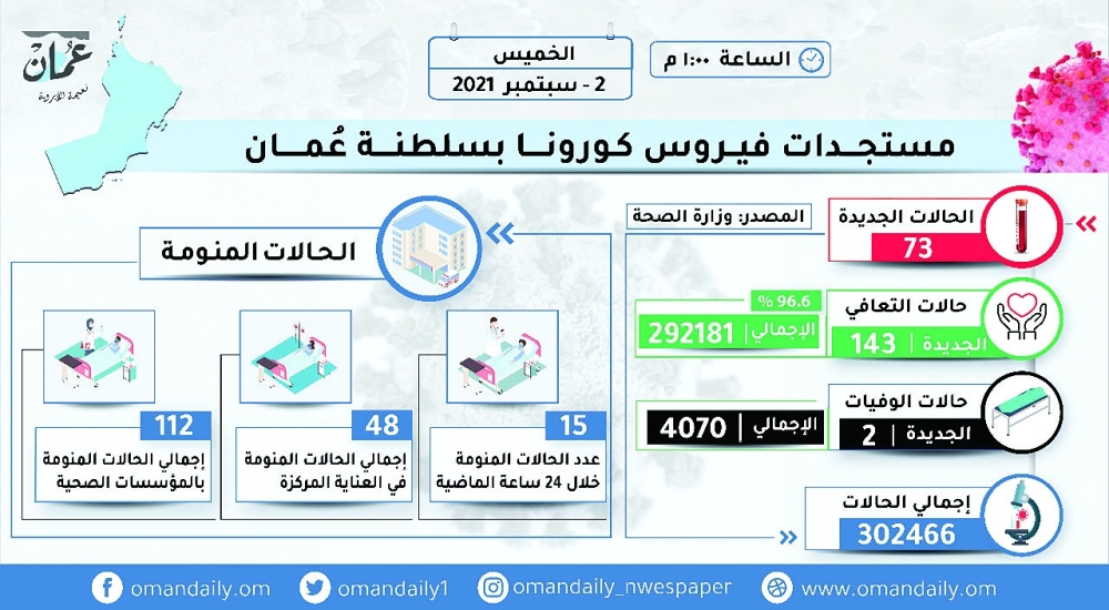 PHOTO-2021-09-02-13-20-11