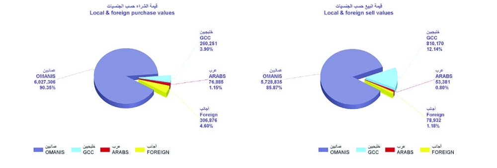 Screenshot 2021-09-09 at 14-55-36 Daily Statistics - Decline - ar_1631182725104_Daily Statistics - 09-09-2021 pdf