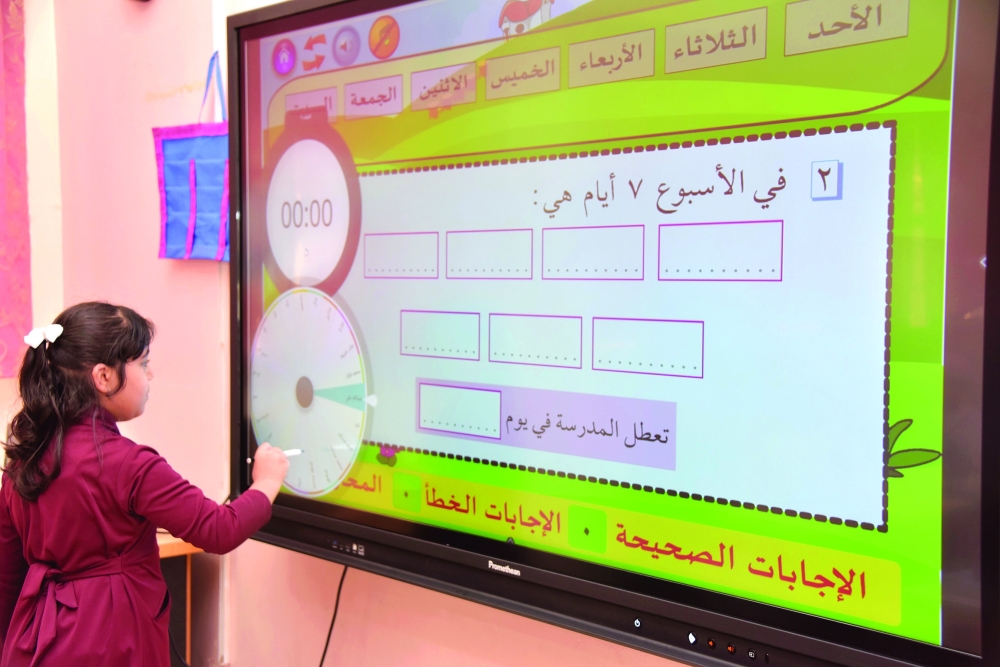 جانب من استخدام الطلبة السبورة التفاعلية