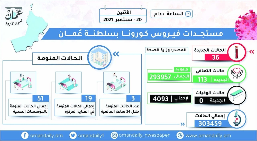 82bd9f38-79d0-4dd1-9a95-2e2fdcef0bdc