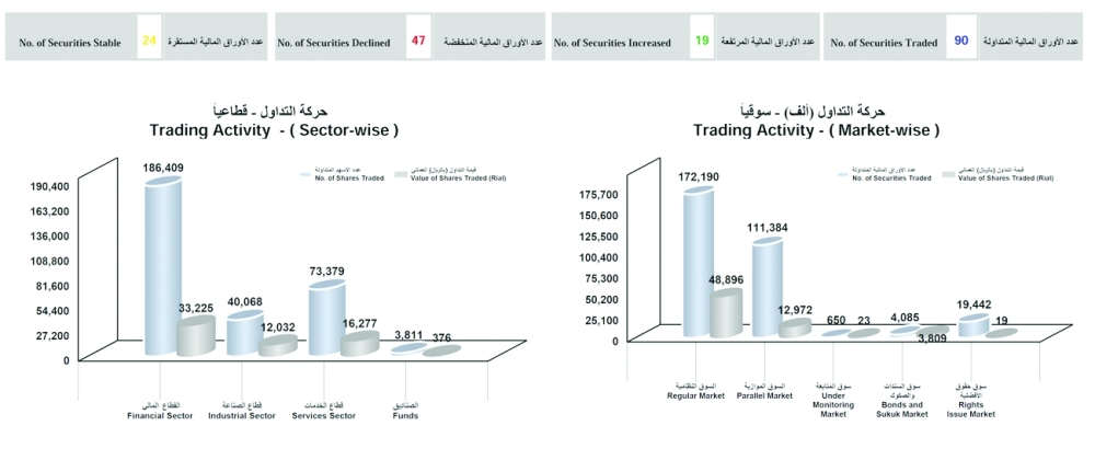 main_Monthly_Static_Report