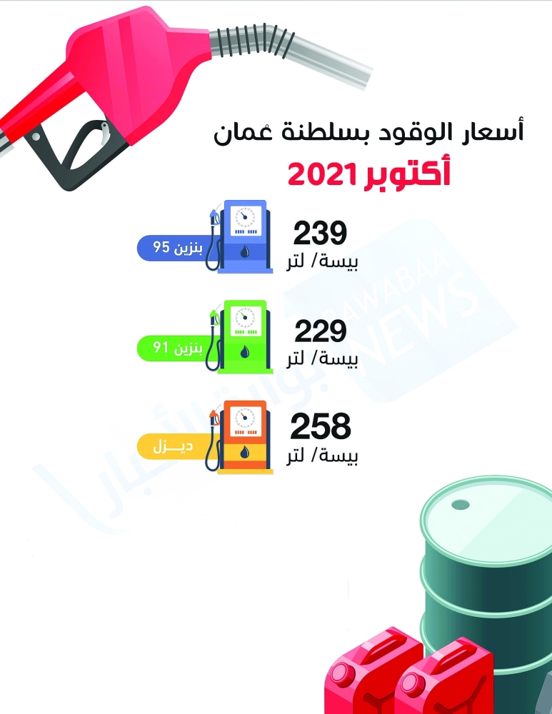 أسعار الوقود لشهر اكتوبر والتي سيعمل بها