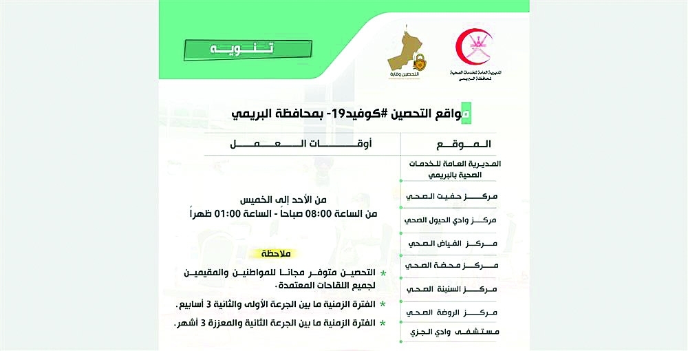 مواقع التحصين في البريمي