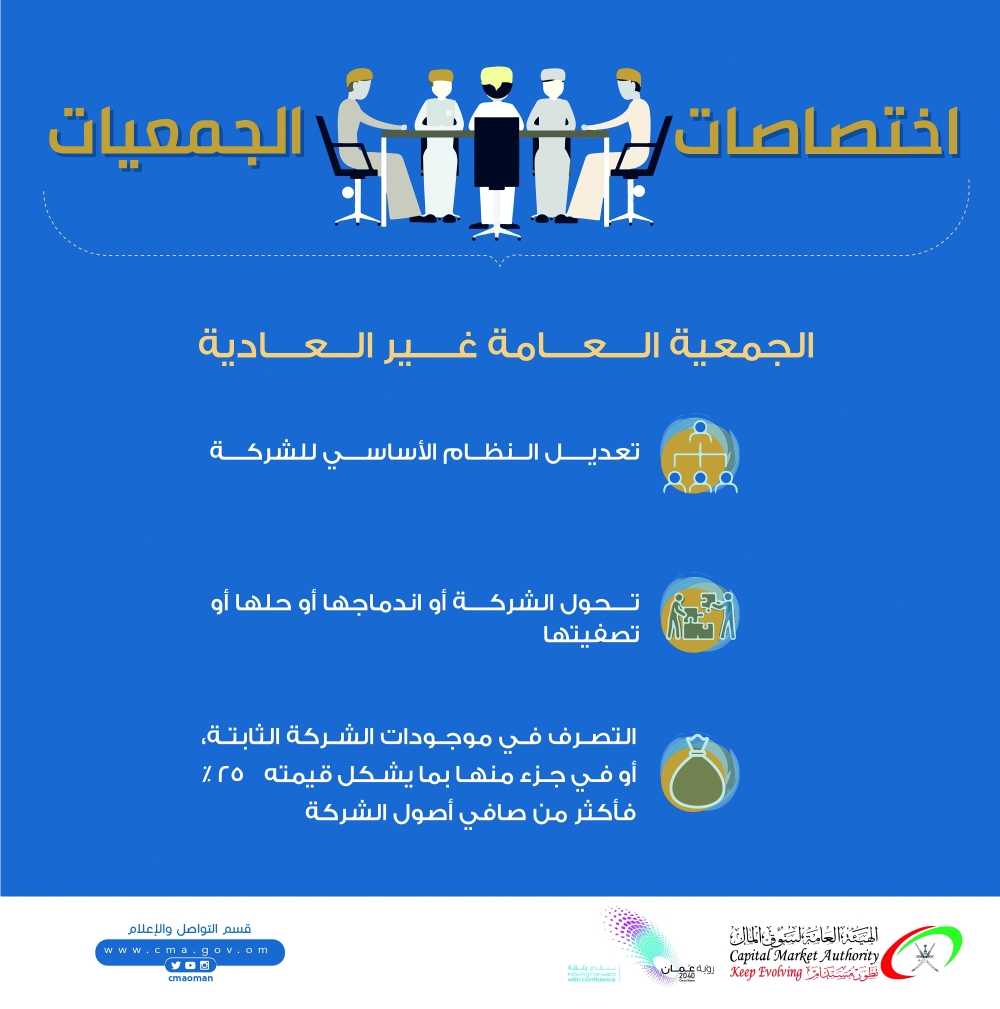 اختصاص الجمعيات ١-01