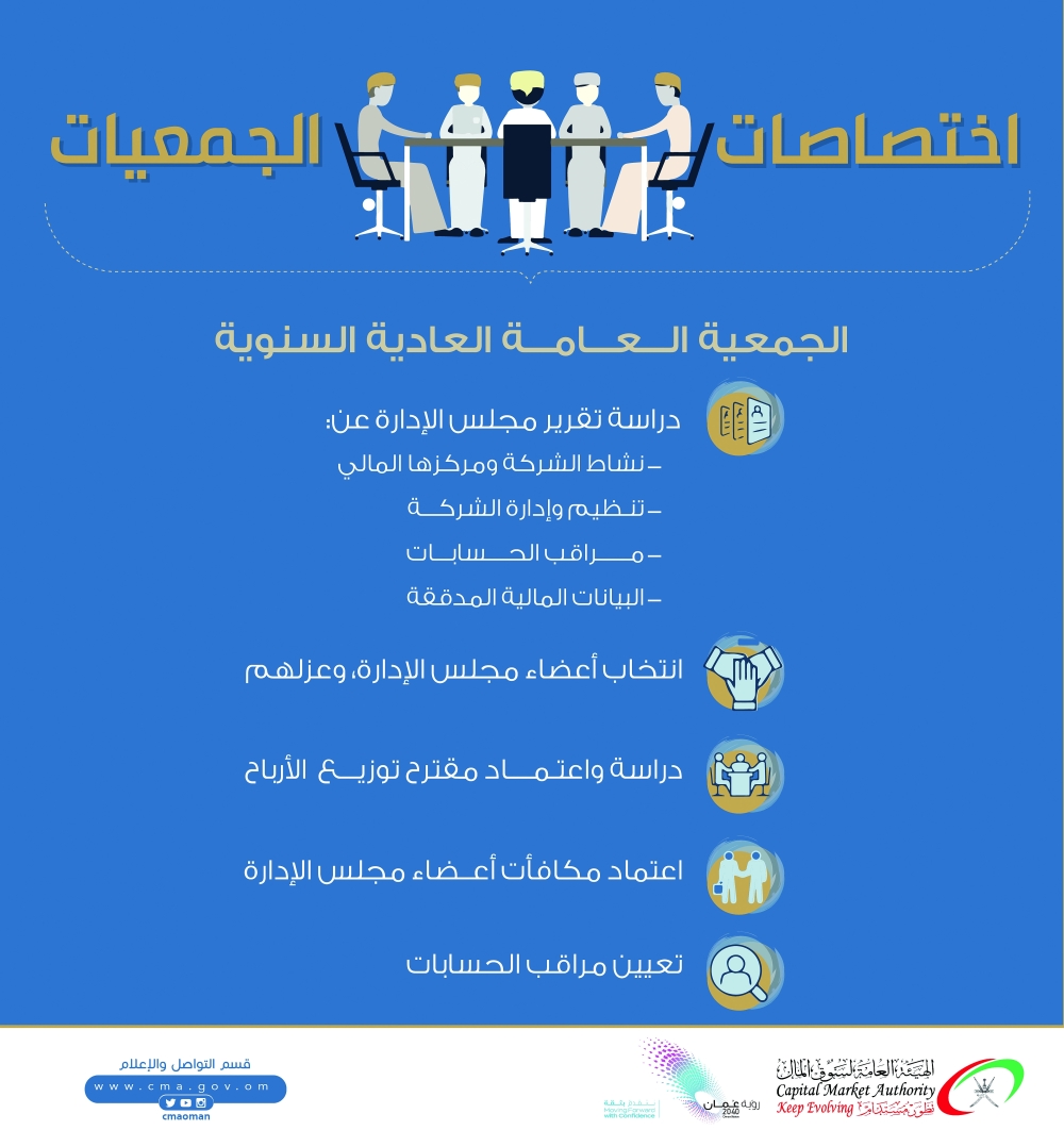 اختصاص الجمعيات ٢-01