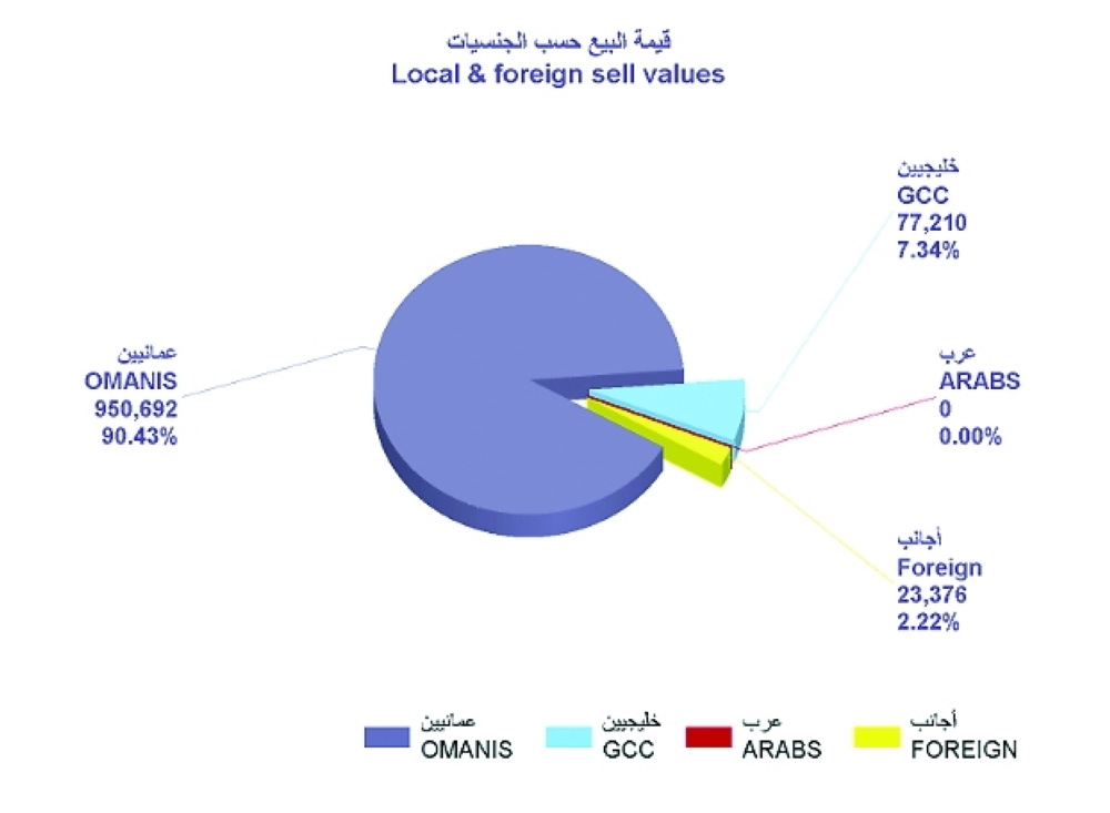 Screenshot 2022-12-04 at 15-48-45 Daily Statistics - Decline - ar_1670151089395_Daily Statistics - 04-11-2022.pdf