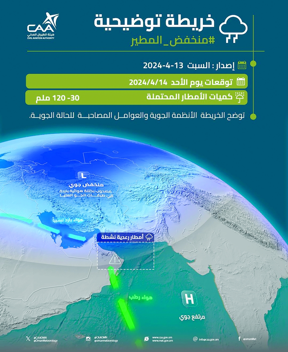 خريطة توضيحية لمنخفض المطير